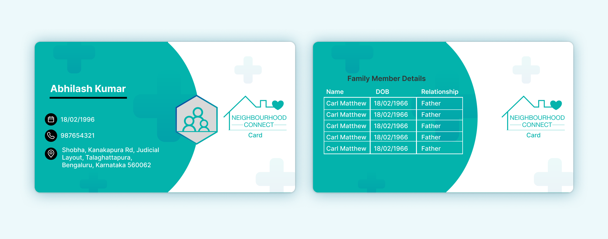 Digital Neighbourhood Card front and family details